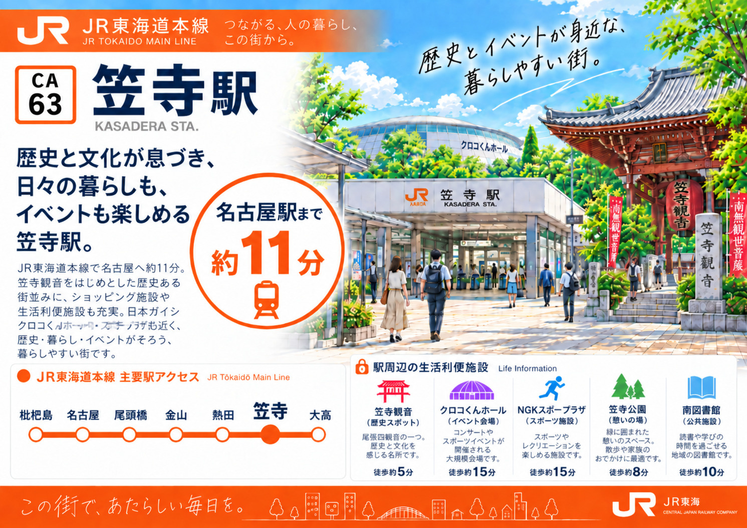 JR東海道本線「笠寺駅」は住みやすい?金山7分・南区役所・イベント施設を解説の画像