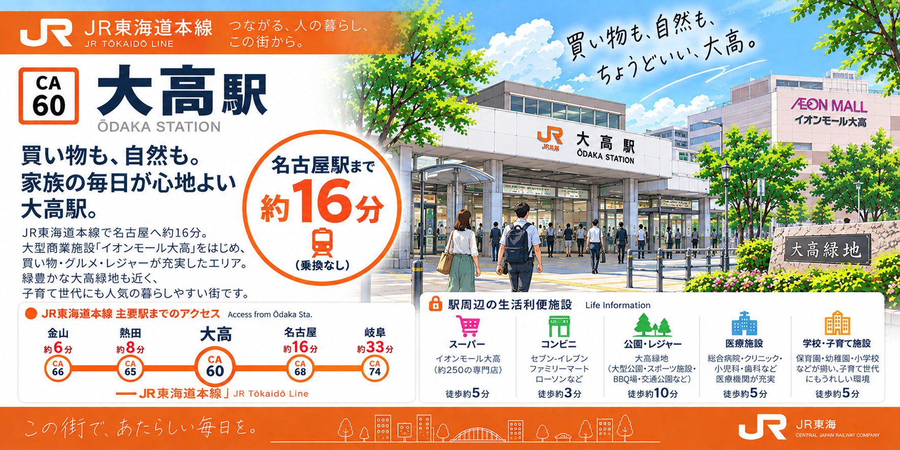 JR東海道本線「大高駅」は住みやすい?名古屋16分・大高城跡・住環境を解説の画像