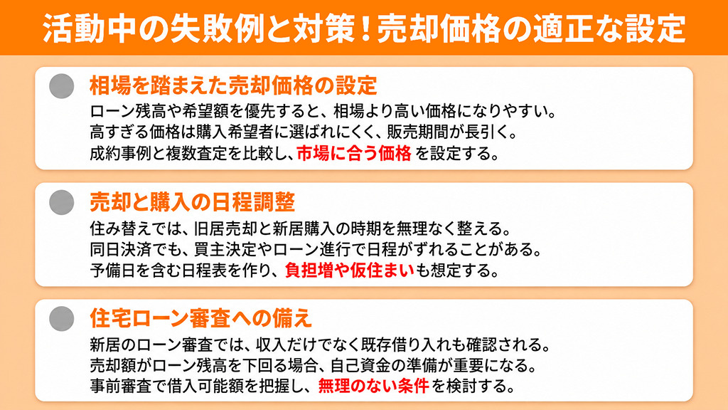 活動中の失敗例と対策！売却価格の適正な設定