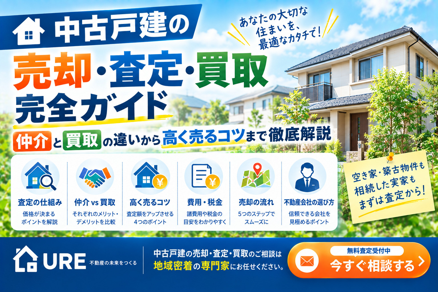 中古戸建の売却・査定・買取の完全ガイド:仲介と買取の違いから高く売るコツまで徹底解説の画像
