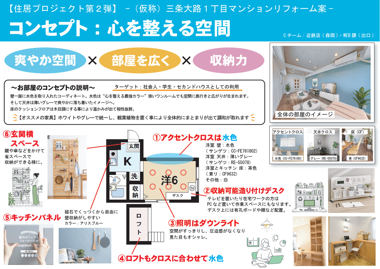 プレゼン資料C