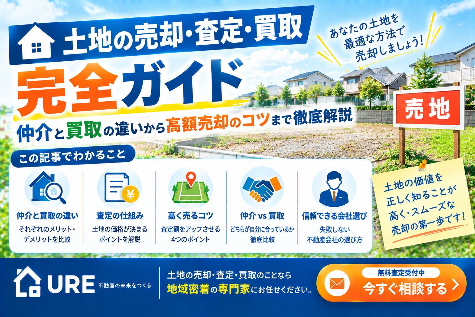 土地の売却・査定・買取完全ガイド：仲介と買取の違いから高額売却のコツまで徹底解説の画像