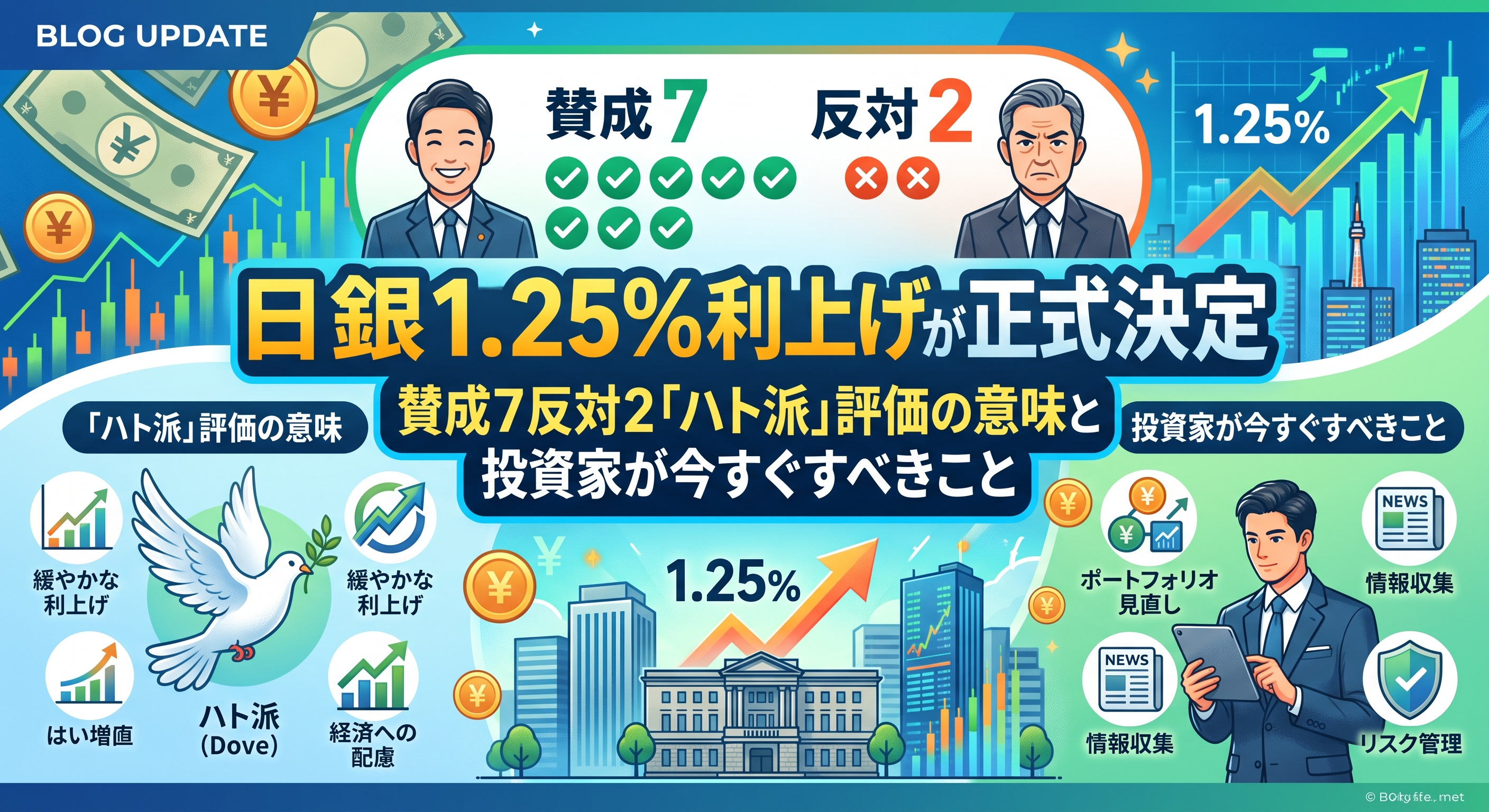 日銀1.25%利上げ正式決定「賛成7反対2」の意味と投資家の一手の画像