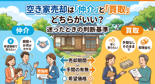 空き家売却「仲介」と「買取」どっちが得？違いを解説の画像