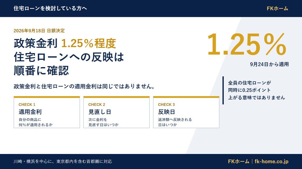 日銀が政策金利1.25％程度を決定｜住宅ローンへの反映を確認する順番の画像
