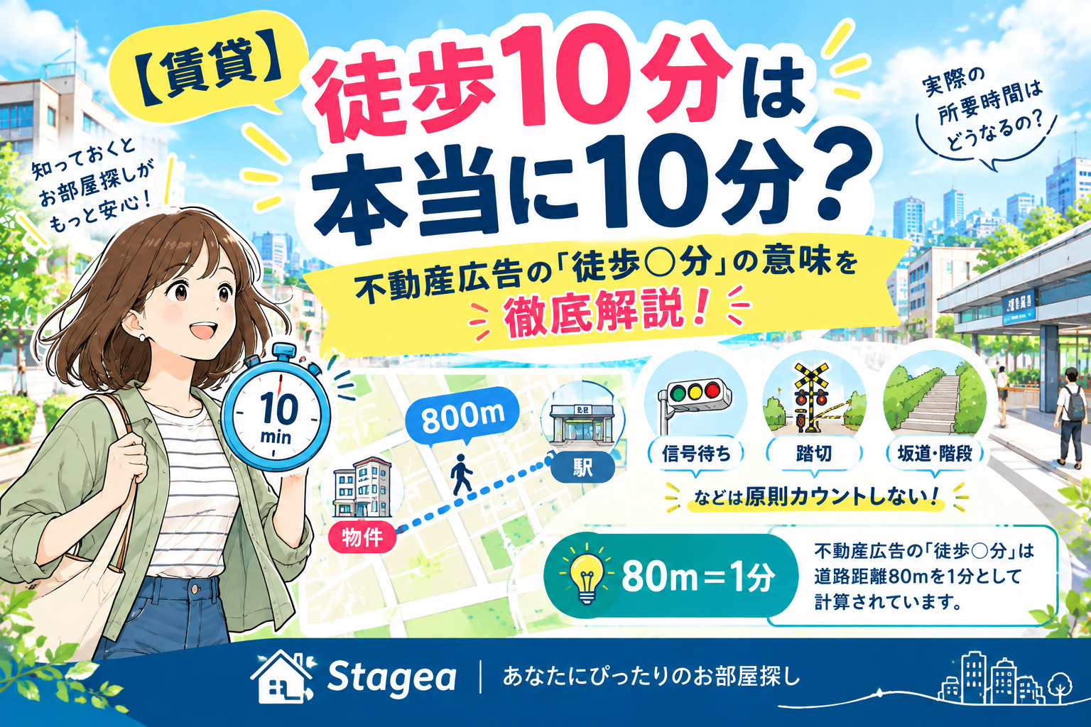 【賃貸】徒歩10分は本当に10分?不動産広告の「徒歩○分」の意味を徹底解説!の画像