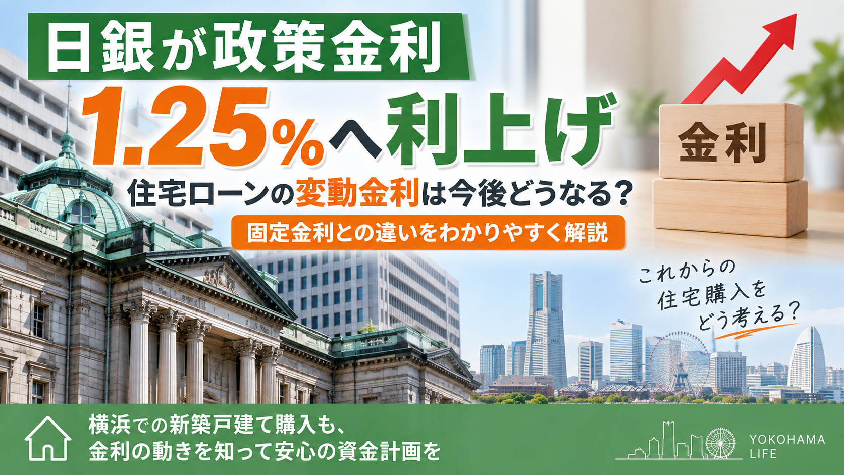 日銀が政策金利1.25%へ利上げ|住宅ローンの変動金利は今後どうなる?固定金利との違いを解説の画像
