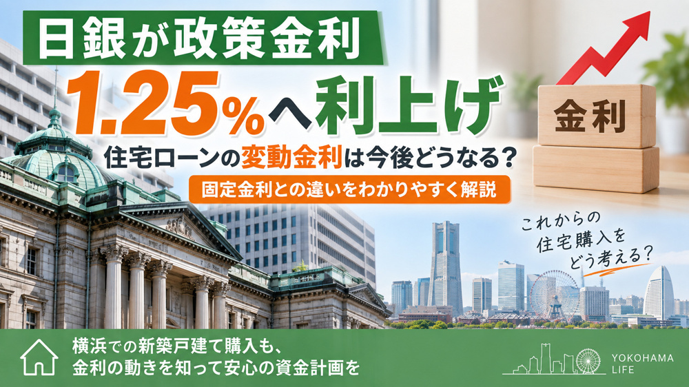 日銀が政策金利1.25％へ利上げ｜住宅ローンの変動金利は今後どうなる？固定金利との違いを解説の画像