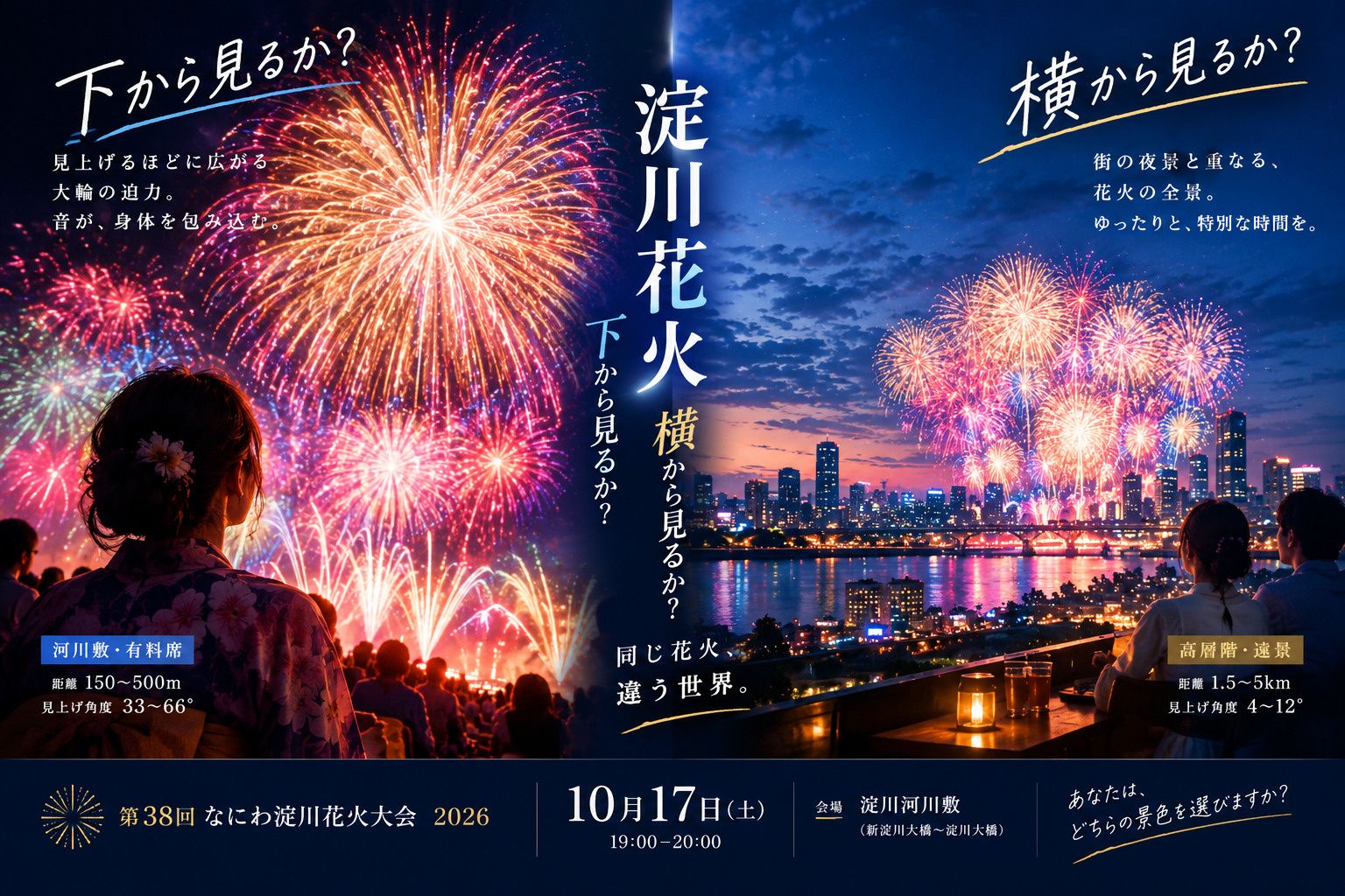 淀川花火　横から見るか？　下から見るか？の画像