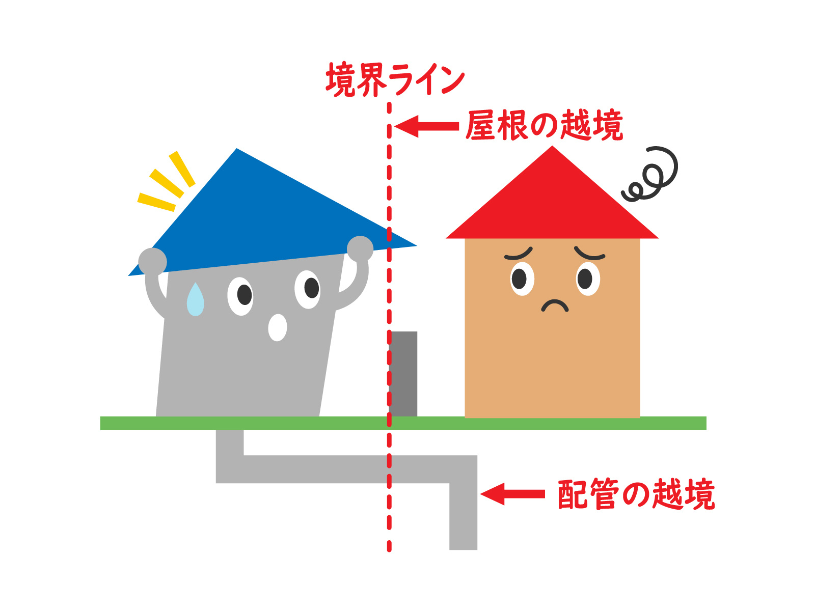 「お隣とは昔からの付き合いだから大丈夫」が一番危ない? 先祖代々の土地に潜む『境界未確定』の時限爆弾と、相続前にやっておくべき現場の整え方の画像
