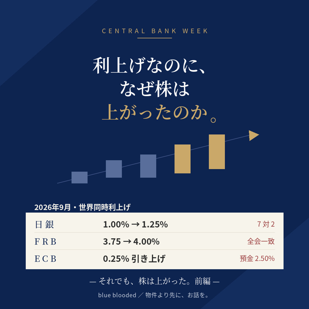 タイトル：利上げなのに、なぜ株は上がったのか｜日銀1.25%・FRB・ECB 世界同時利上げ【前編】の画像