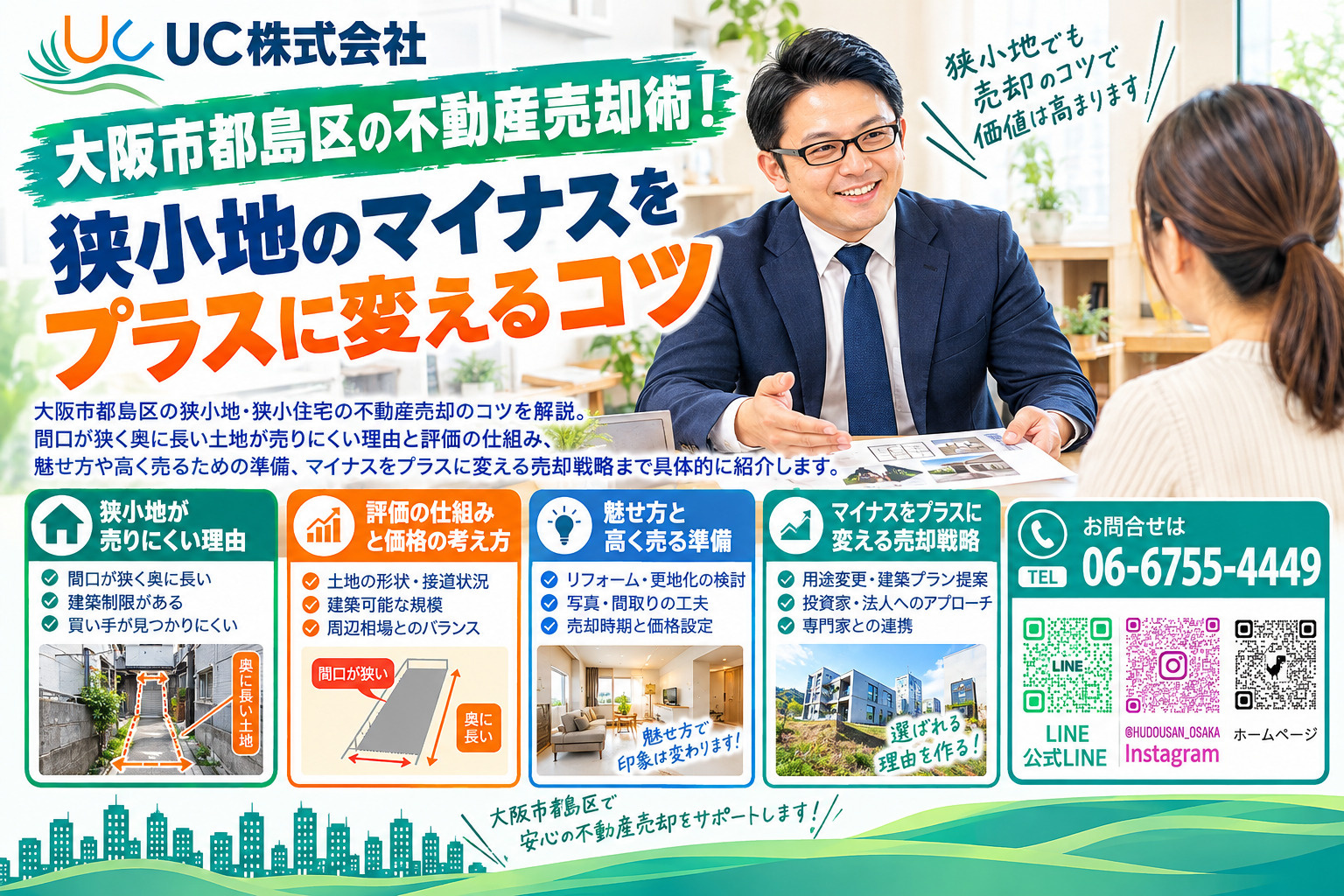大阪市都島区の不動産売却術!狭小地のマイナスをプラスに変えるコツの画像