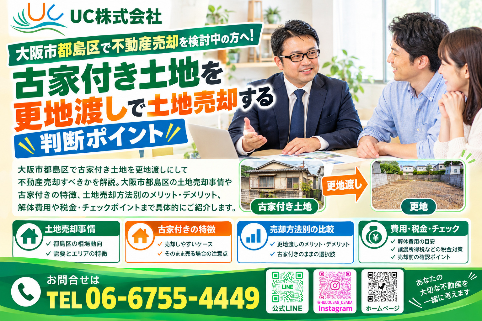 大阪市都島区で不動産売却を検討中の方へ!古家付き土地を更地渡しで土地売却する判断ポイントの画像