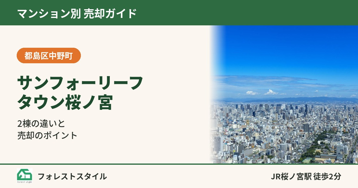 【サンフォーリーフタウン桜ノ宮】売却ガイド|サンメゾンコート・サンミットコート・都島区中野町・桜ノ宮駅徒歩2分の画像