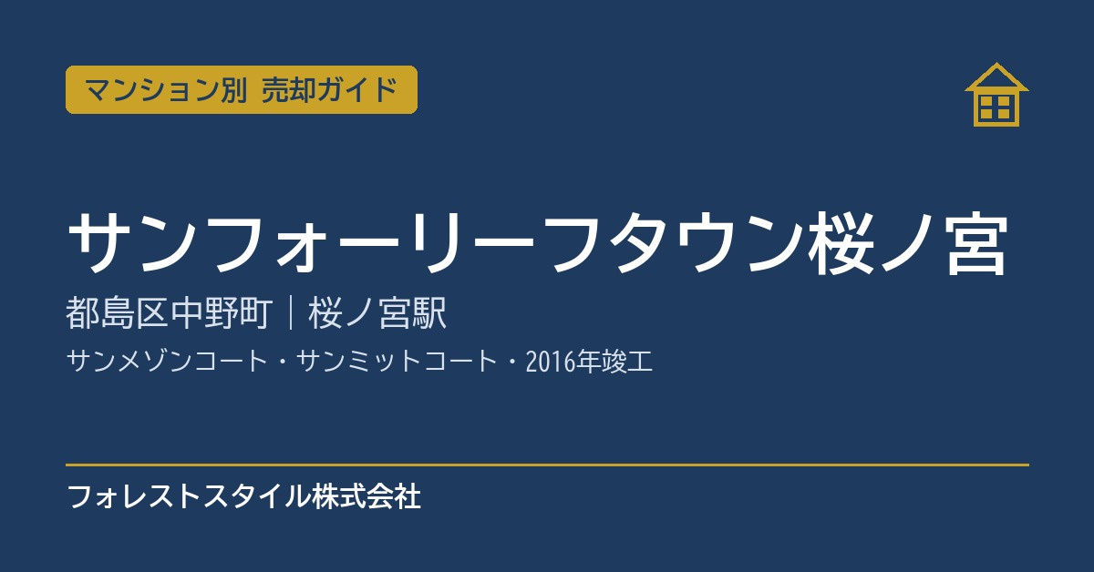 【サンフォーリーフタウン桜ノ宮】売却ガイド｜サンメゾンコート・サンミットコート・都島区中野町・桜ノ宮駅徒歩2分の画像