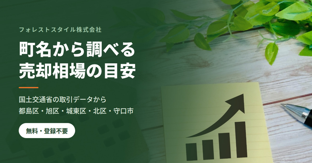 【都島区・旭区・城東区・北区・守口市】売却相場の目安｜町名・物件種別・築年数から調べるの画像