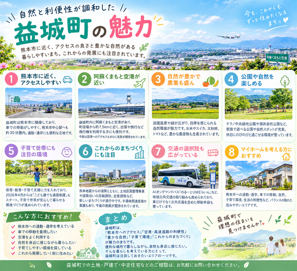 益城町の魅力の画像