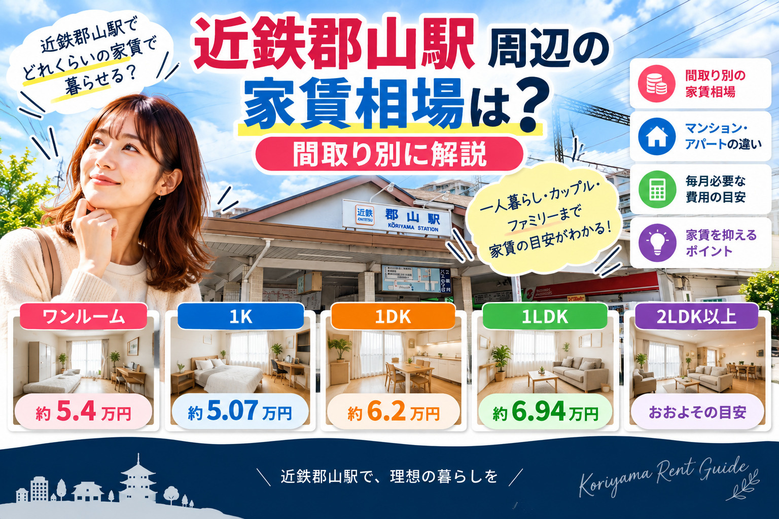 近鉄郡山駅周辺の家賃相場は?1K・1LDK・2LDKなど間取り別に解説の画像