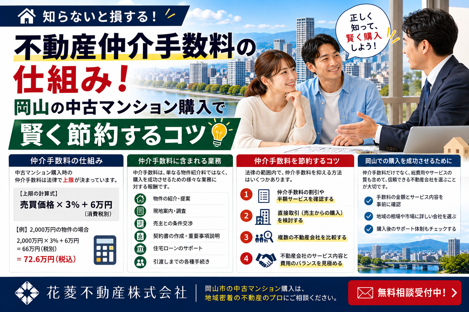 不動産仲介手数料の仕組み！岡山の中古マンション購入で賢く節約する