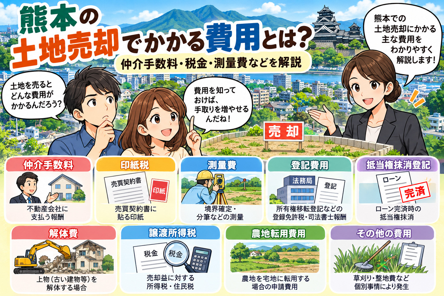 熊本の土地売却でかかる費用とは?仲介手数料・税金・測量費などを解説の画像