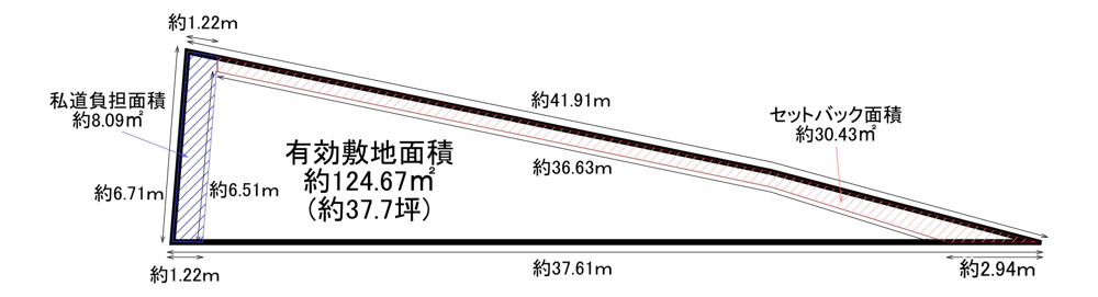 大阪市住吉区東粉浜2丁目の土地を売却｜成約価格1,800万円【売却実績】の画像