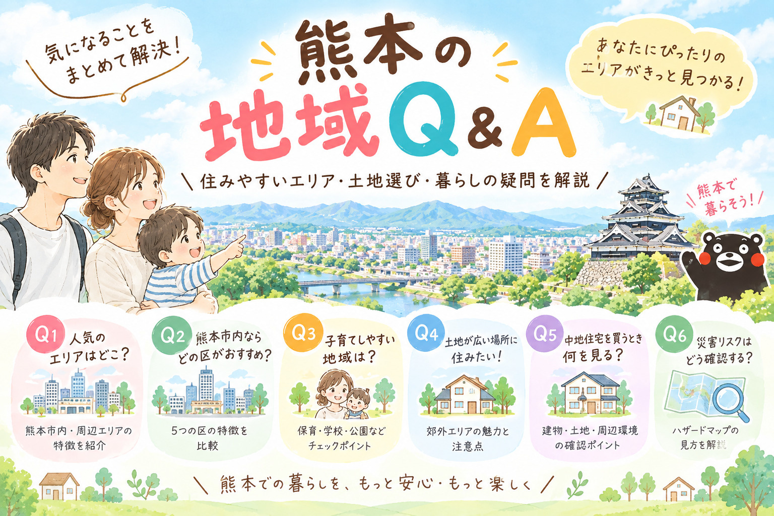 熊本の地域Q&Aの画像