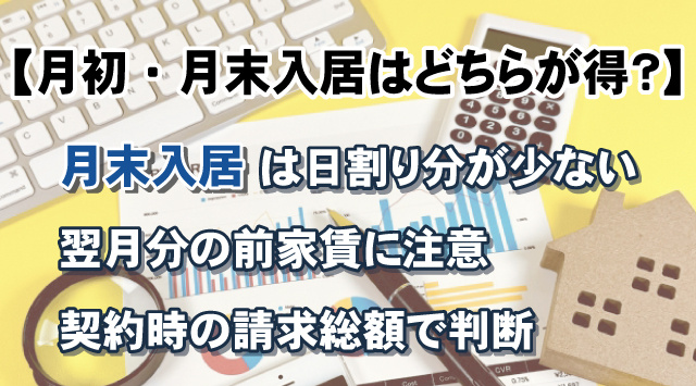 【月初・月末入居はどちらが得？】日割り家賃と初期費用を解説の画像