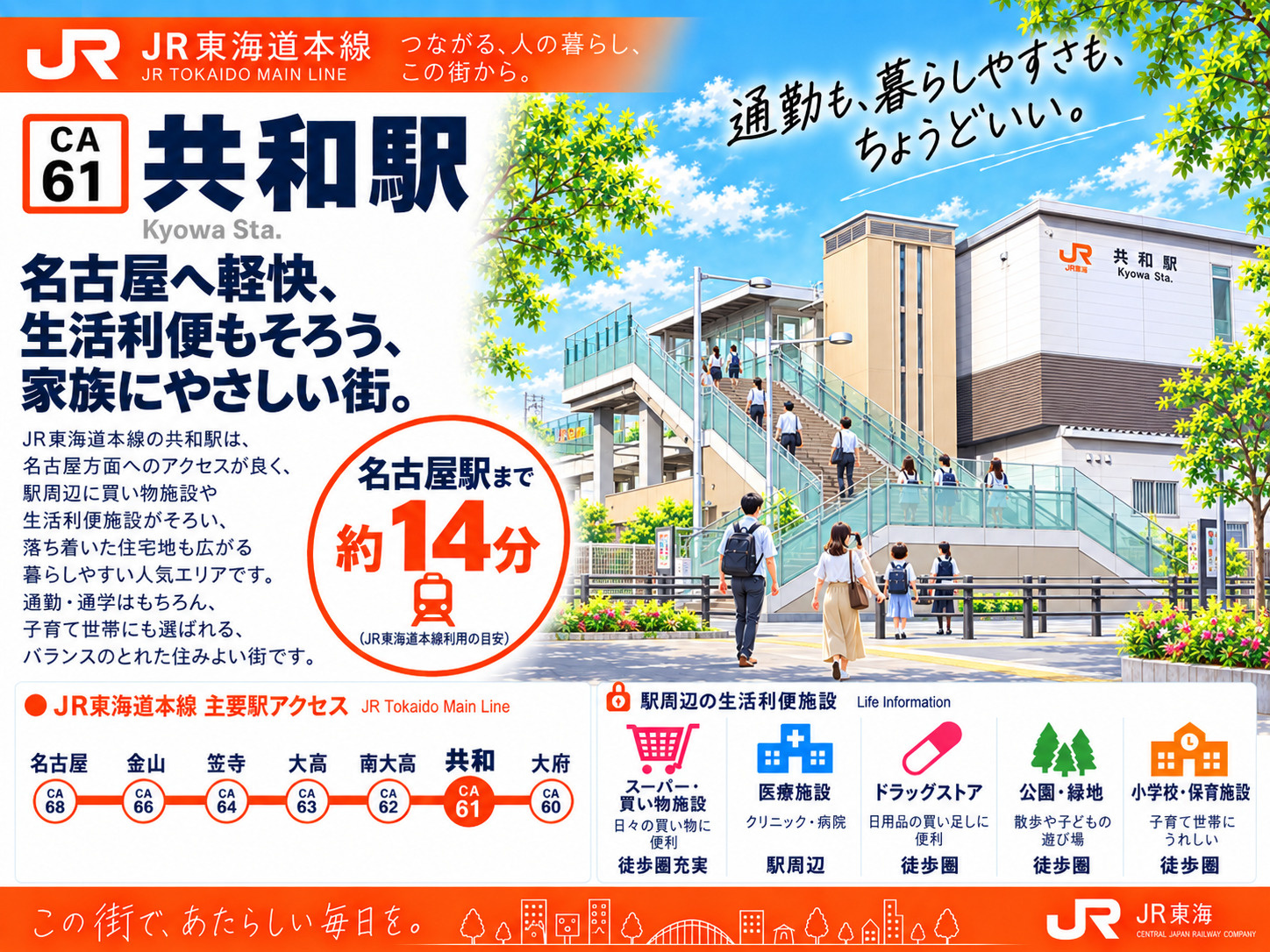 JR東海道本線「共和駅」周辺のエリア情報｜アクセス・買い物・学区・地価を解説の画像