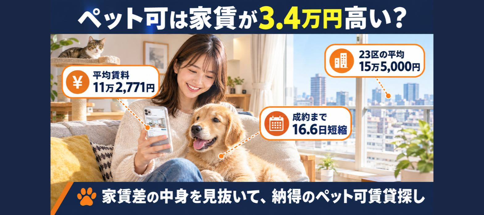 「ペット可は家賃が3.4万円高い」は本当?LIFULL調査でわかった