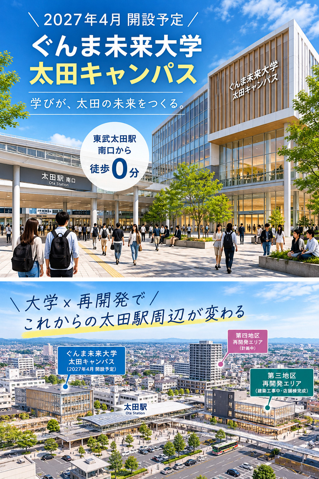 【太田市最新情報】2027年、太田駅前に大学キャンパス誕生へ！再開発で街はどう変わる？の画像