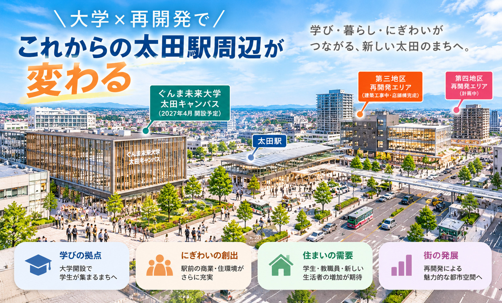 大学開設と再開発によって変わる太田駅周辺