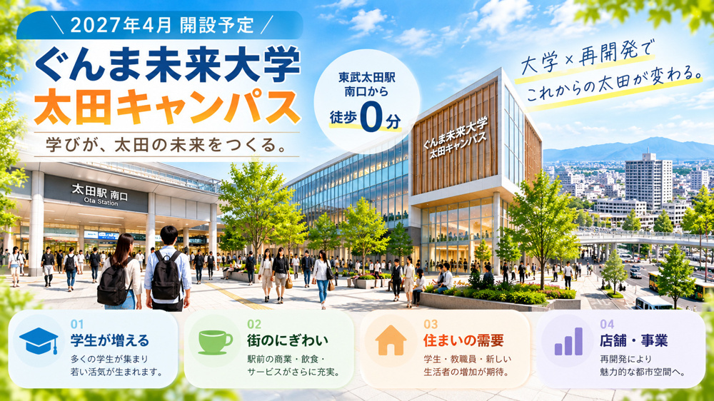 【太田市最新情報】2027年、太田駅前に大学キャンパス誕生へ！再開発で街はどう変わる？の画像