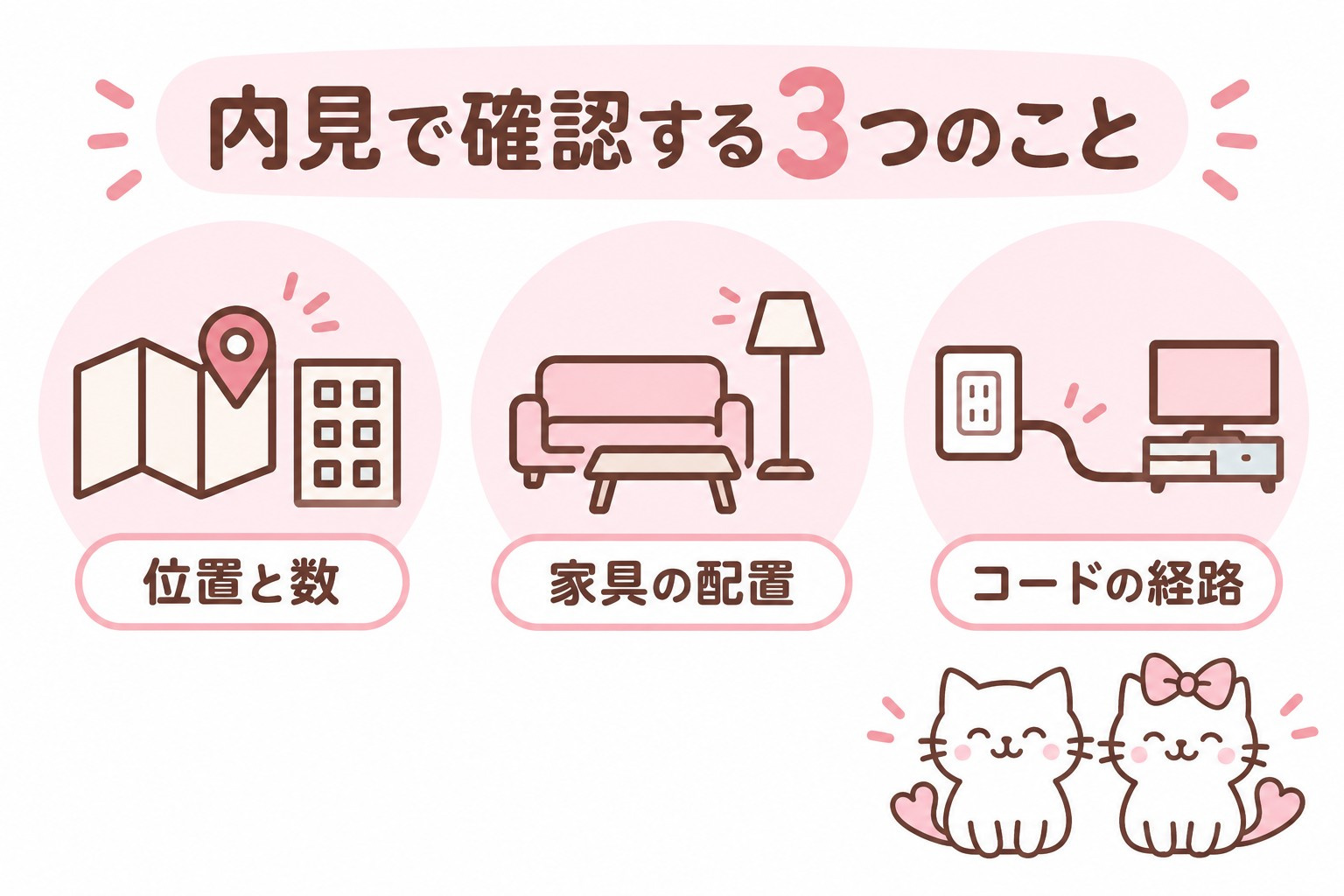内見で見るコンセントの位置と数・家具の配置・コードの経路