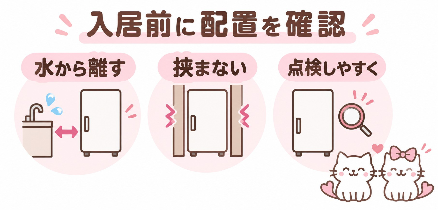 入居前に確認する電気製品の配置のイメージ