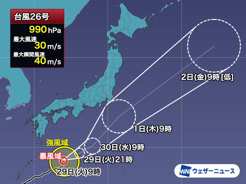 台風26号の画像
