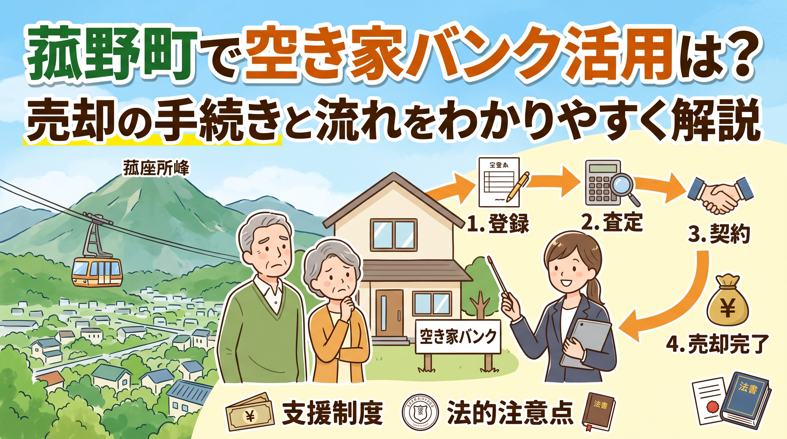 菰野町で空き家バンク活用は？売却の手続きと流れをわかりやすく解説の画像