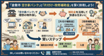 【元市役所職員が直伝】倉敷市「空き家バンク」と「片付け・改修補助金」を賢く併用して得するテクニックの画像