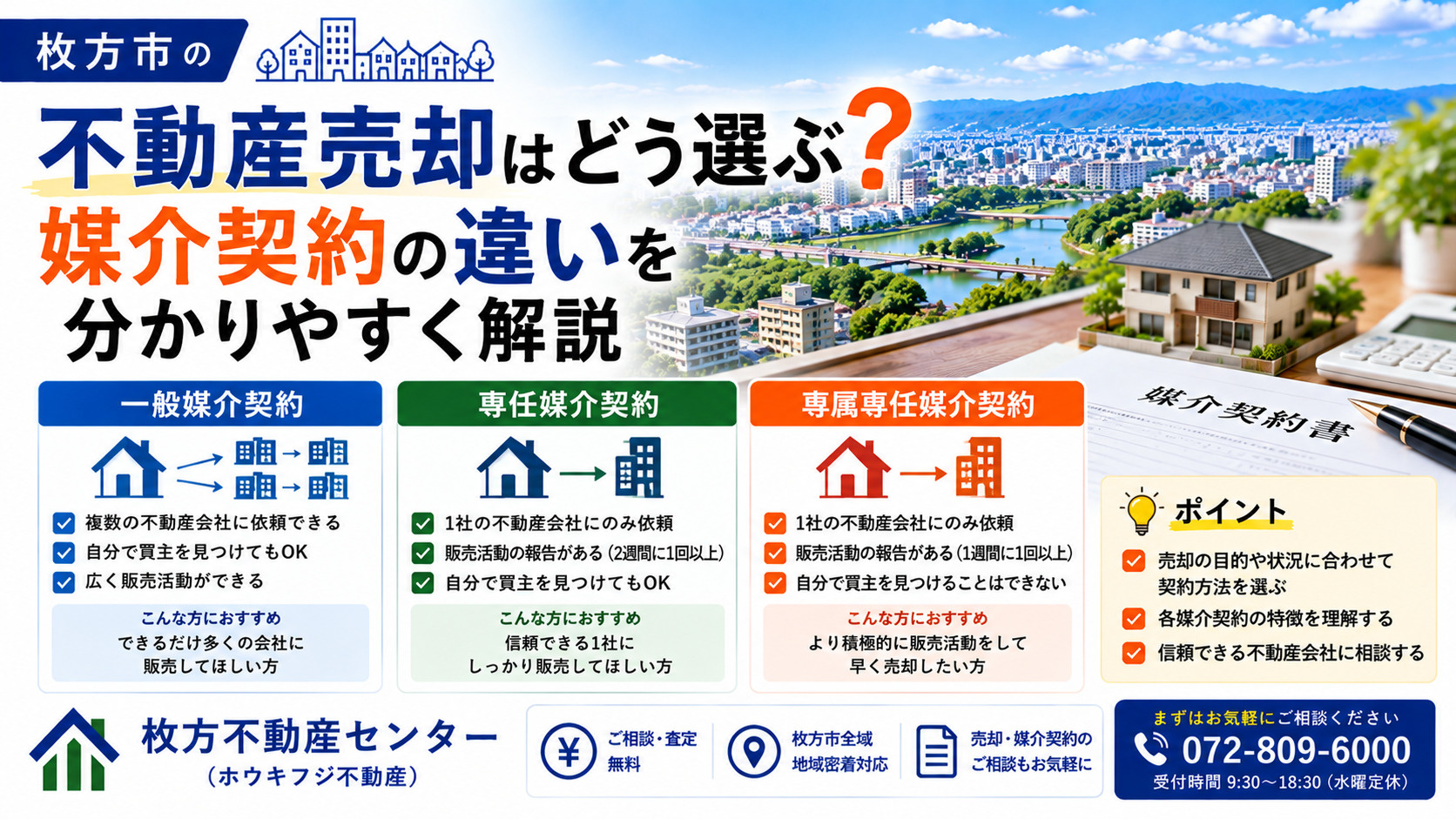 枚方市の不動産売却はどう選ぶ？媒介契約の違いを分かりやすく解説の画像
