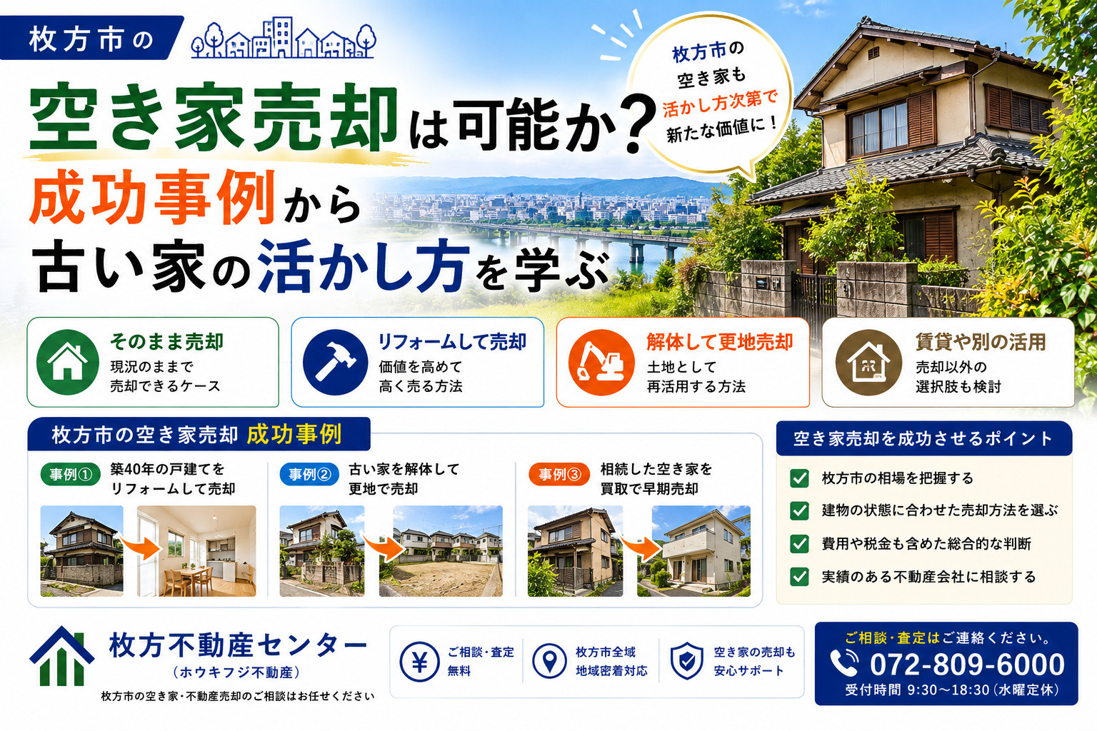 枚方市の空き家売却は可能か?成功事例から古い家の活かし方を学ぶの画像