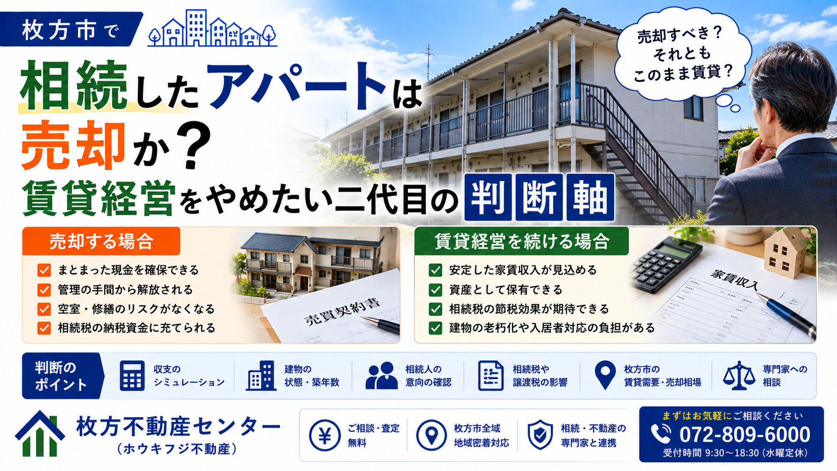 枚方市で相続したアパートは売却か？賃貸経営をやめたい二代目の判断軸の画像