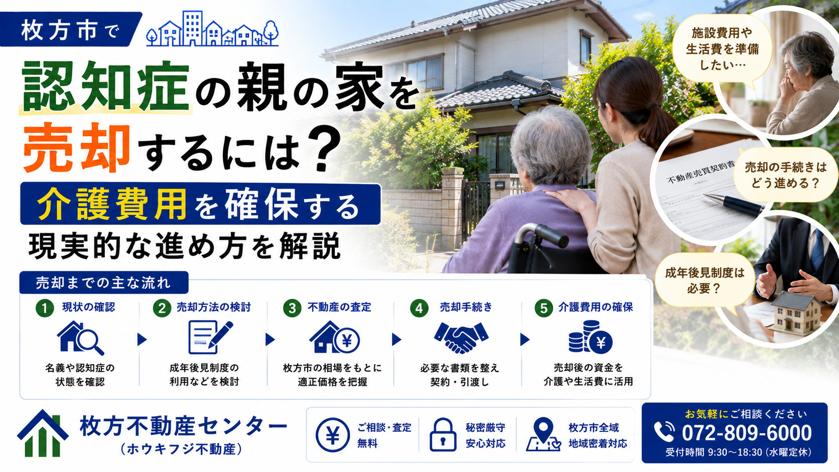 枚方市で認知症の親の家を売却するには?介護費用を確保する現実的な進め方の画像