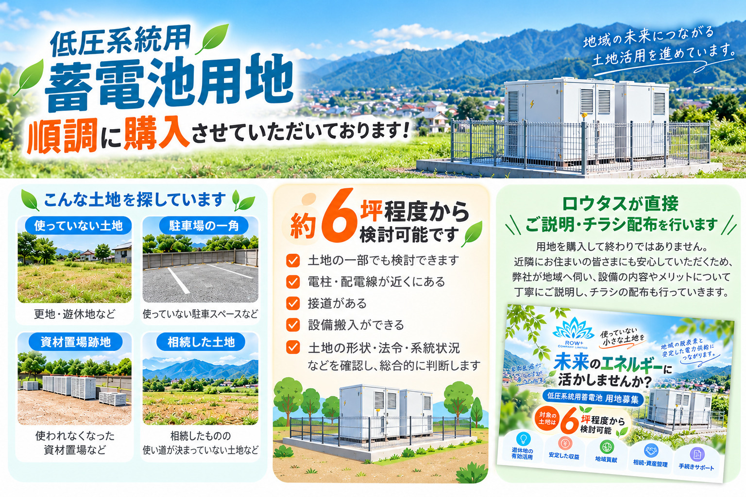 低圧系統用蓄電池用地募集チラシ