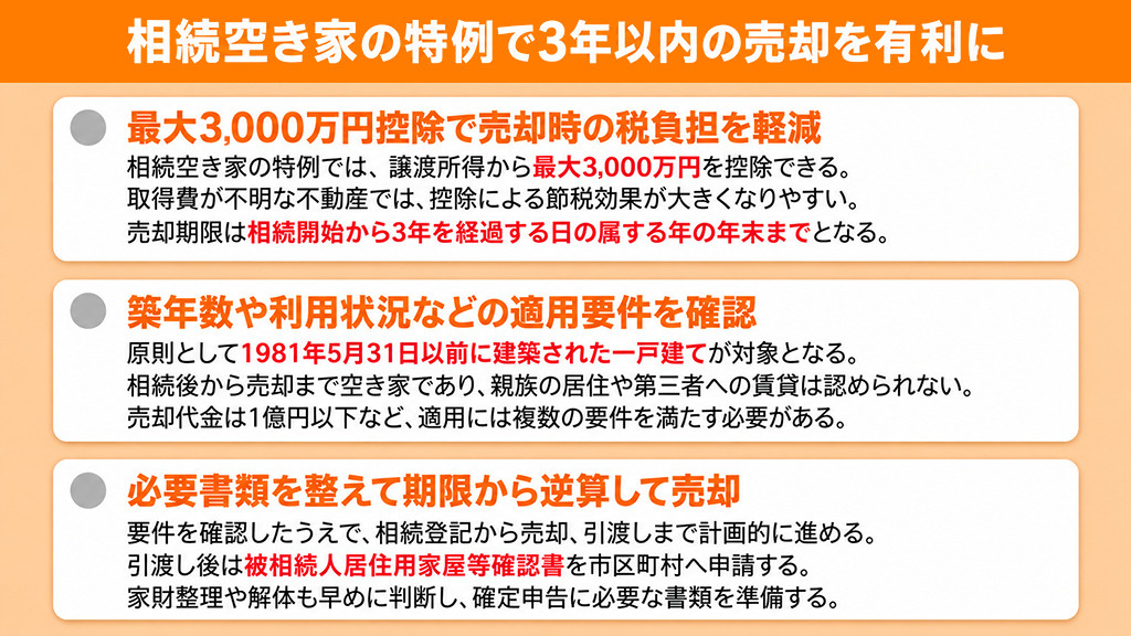 相続空き家の特例で3年以内の売却を有利に