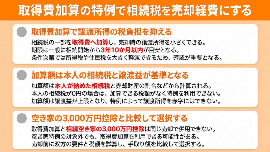 取得費加算の特例で相続税を売却経費にする
