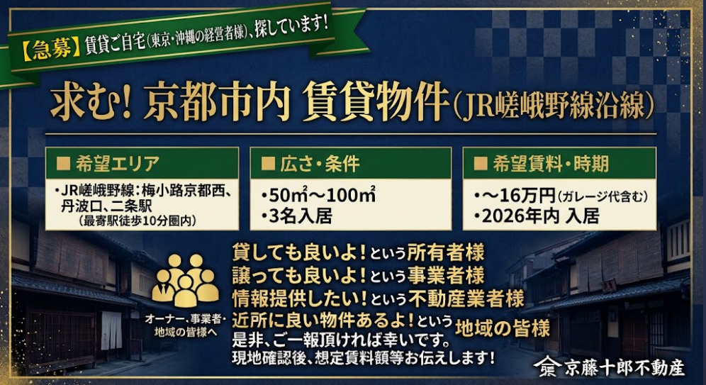 【求！】梅小路京都西、丹波口、二条駅　の画像