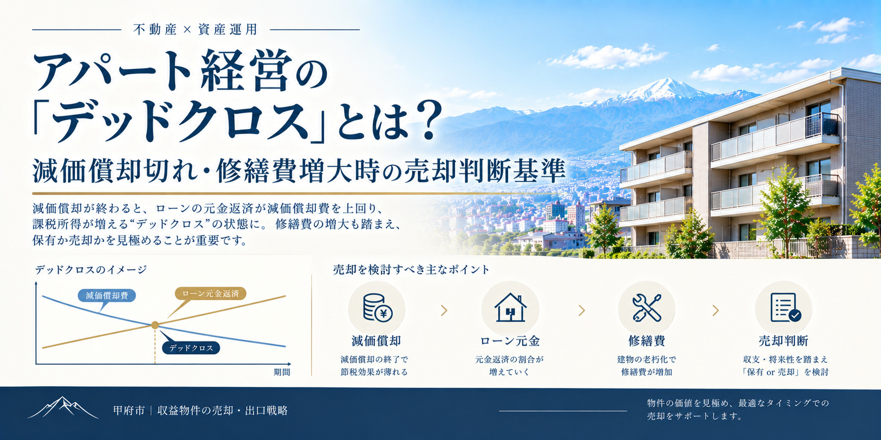 アパート経営の「デッドクロス」とは？減価償却切れ・修繕費増大時の売却判断基準の画像