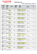 2026.9月度 大阪市北区 中古マンション成約情報の画像