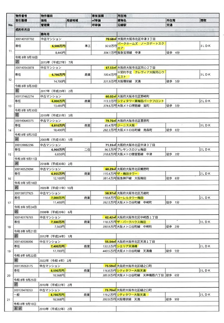 2026.9月度成約情報-2