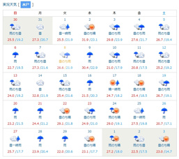 9月の天気の画像