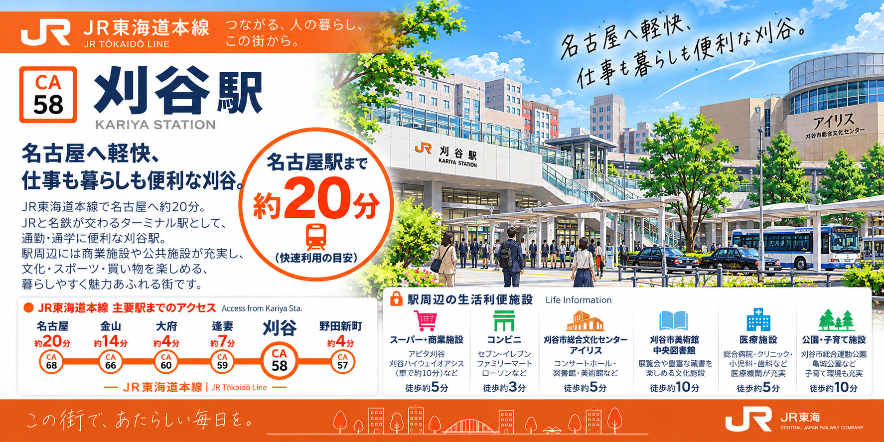 JR東海道本線「刈谷駅」は住みやすい?名古屋約20分・名鉄三河線・駅再整備を解説の画像